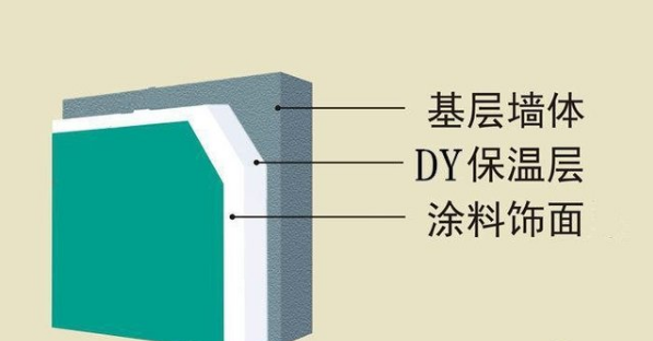 廣西新型保溫材料盈速粒