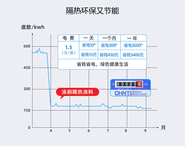 盈速粒